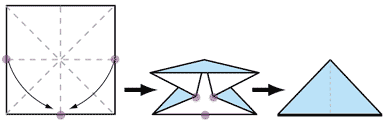 آموزش تصویری اوریگامی