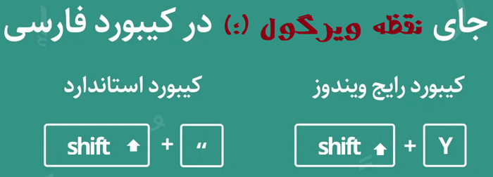جای علامت نقطه ویرگول (؛) در کیبورد فارسی