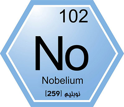 عنصر نوبلیم عنصر نوبلیم به افتخار آلفرد نوبل