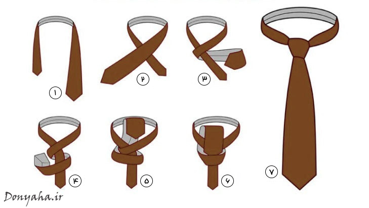 انواع گره کراوات: چهار-دستی مراحل بستن گره چهار-دستی