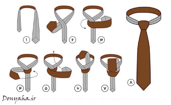 انواع گره کراوات: کلوین مراحل بستن گره کلوین